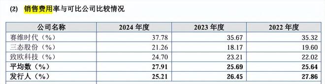 千岸科技业绩集中于亚马逊,几乎全外销,美国市场撑半壁天 千岸科技业绩集中于亚马逊,几乎全外销,美国市场撑半壁天