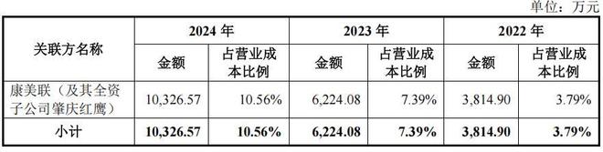 千岸科技业绩集中于亚马逊,几乎全外销,美国市场撑半壁天 千岸科技业绩集中于亚马逊,几乎全外销,美国市场撑半壁天