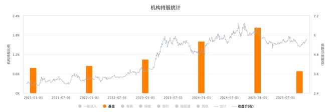 三桶油,不姓「油」 三桶油,不姓「油」