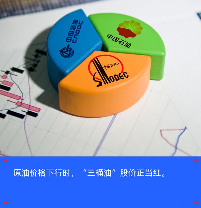 三桶油,不姓「油」 三桶油,不姓「油」