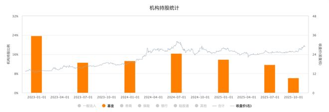 三桶油,不姓「油」 三桶油,不姓「油」