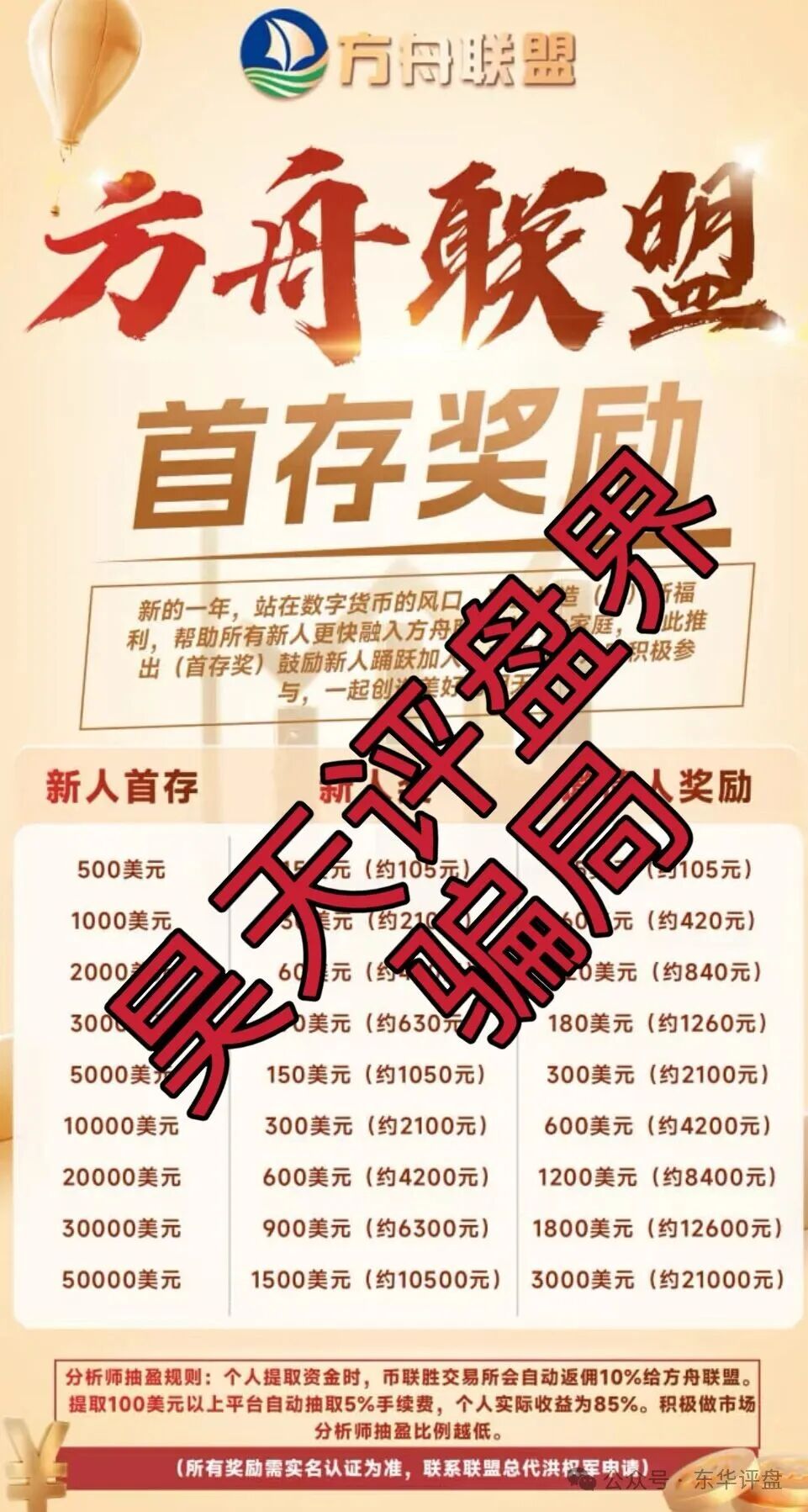 方舟联盟币联胜交易所合约跟单类资金盘骗局，已经全网锁仓重启，大量单割会员，柬埔寨园区晚上放烟花准备最后