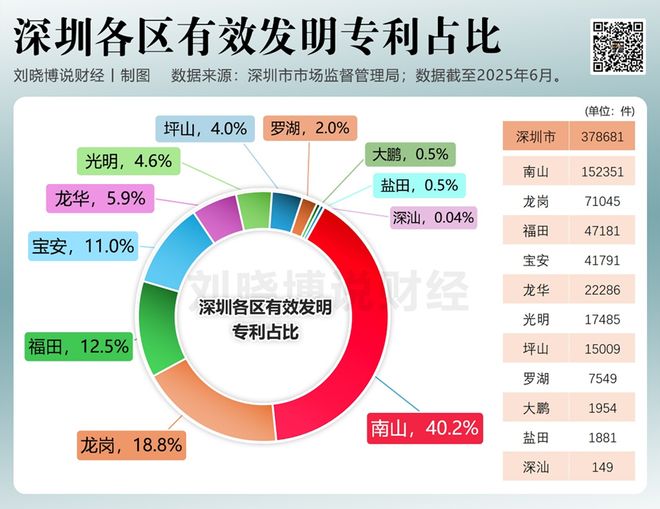 楼市“最后的红利”,如何把握? 楼市“最后的红利”,如何把握?