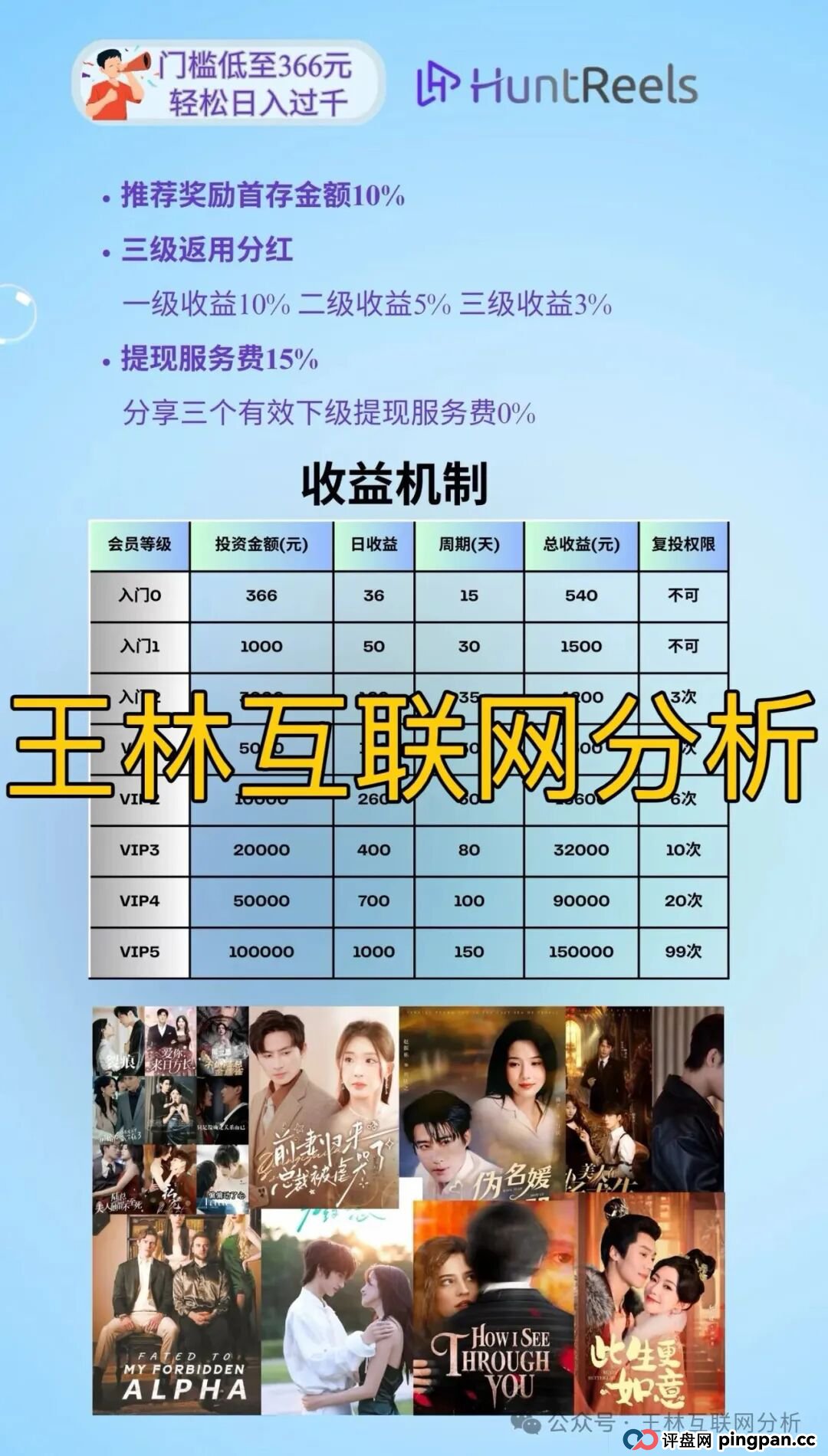 11月8日曝光:最新资金盘项目骗局,《腾晖数据,APDAO(AP优卡),HuntReels,东盟云商》随时可能卷钱跑路! 11月8日曝光:最新资金盘项目骗局,《腾晖数据,APDAO(AP优卡),HuntReels,东盟云商》随时可能卷钱跑路!