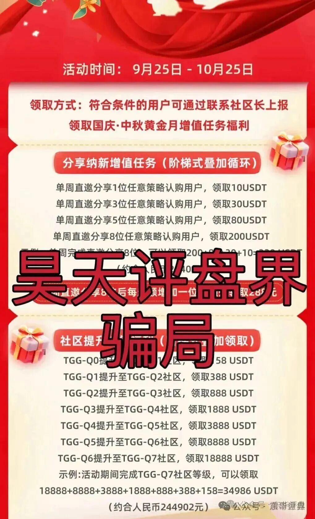 合众远景TGG-X量化资金盘高度预警！大量单割，崩盘在即