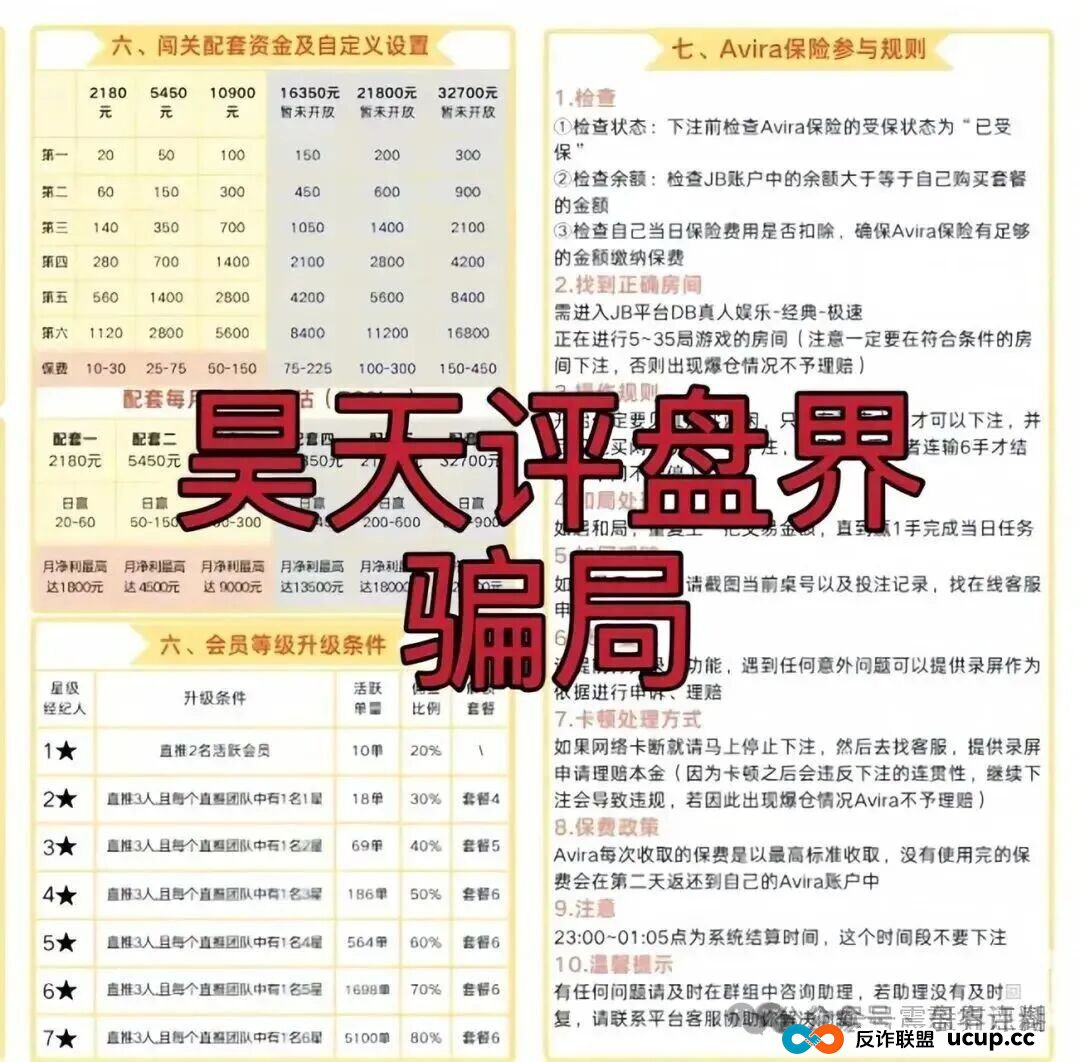 阿维拉Avira娱乐保险是资金盘骗局，已经单割，抓紧撤离