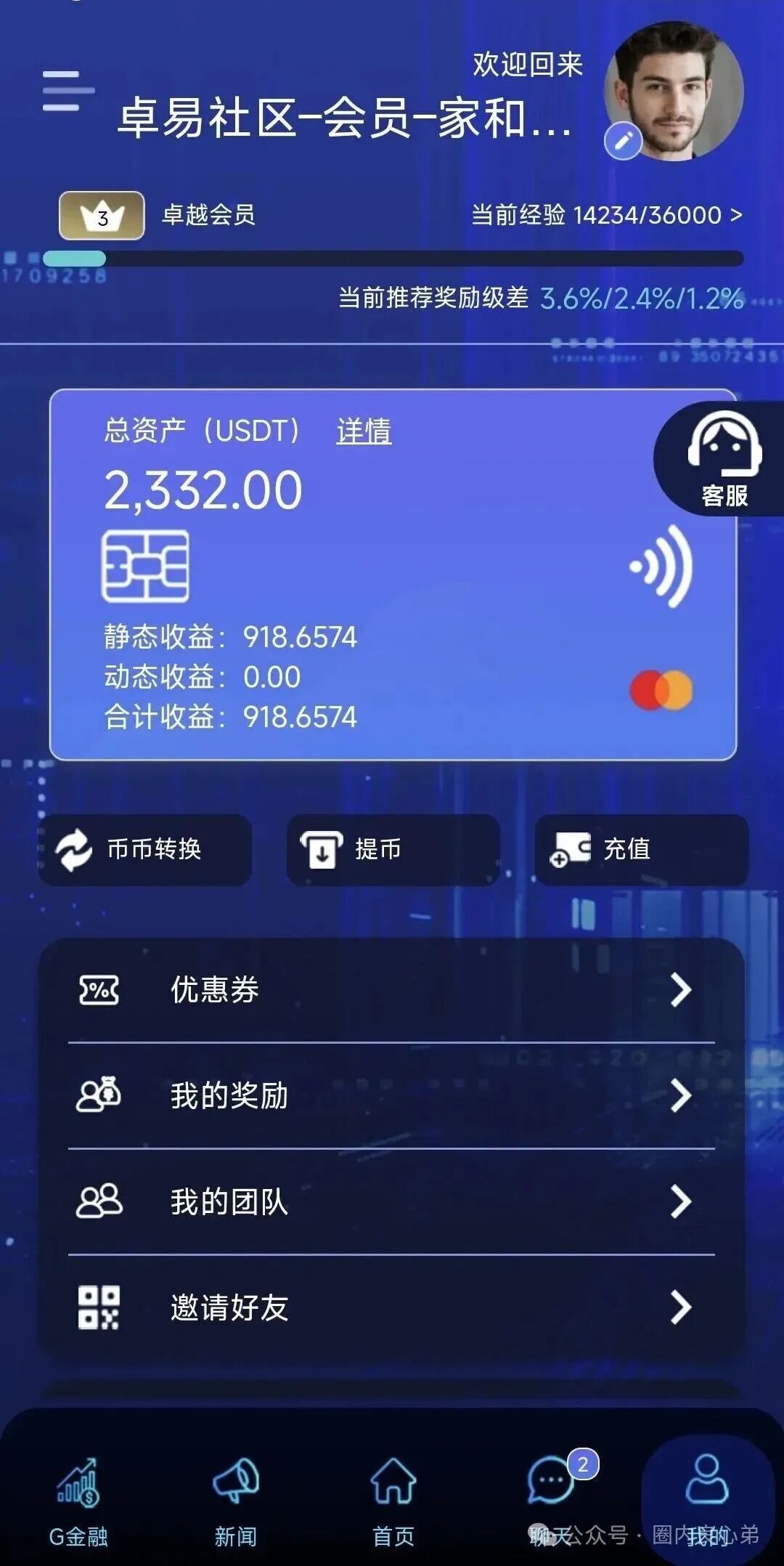 注意警惕吧,Golden Link 睿盛环球平台,大面积单割,项目已经到癌症晚期。 注意警惕吧,Golden Link 睿盛环球平台,大面积单割,项目已经到癌症晚期。