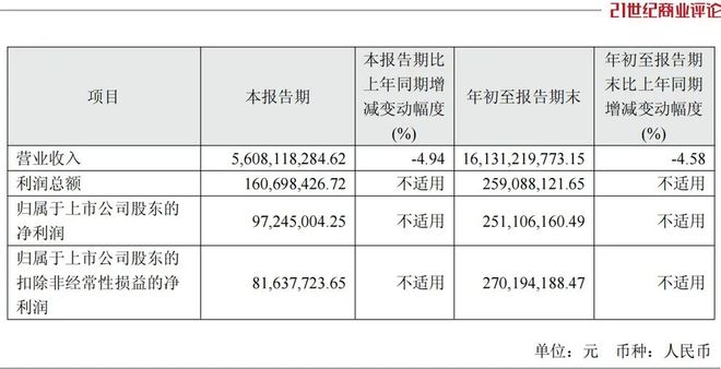 宁波老板造座椅，揽下1000亿订单