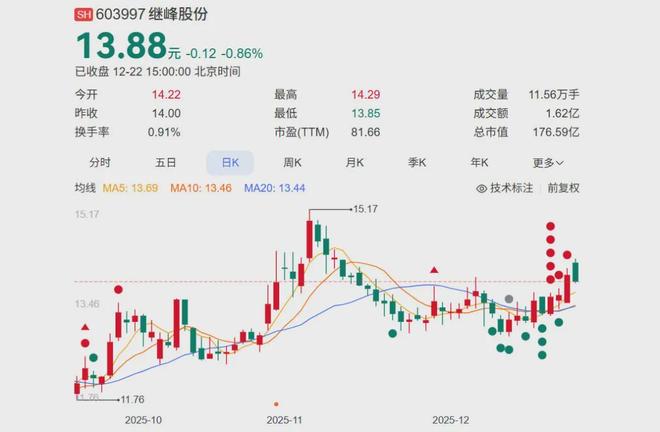 宁波老板造座椅，揽下1000亿订单