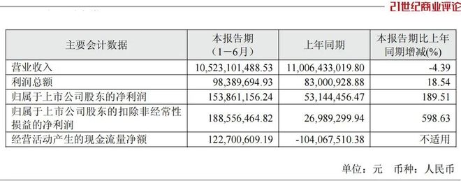 宁波老板造座椅，揽下1000亿订单