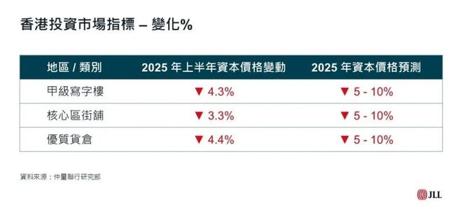 香港不再是「李家的城」