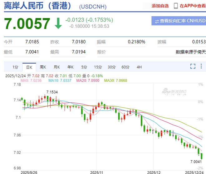 盘后再发大利好！A股六连阳，商业航天涨停潮，八部门重磅发布