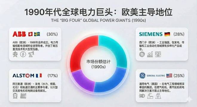 穿越无人区:中国电力的西进往事 穿越无人区:中国电力的西进往事