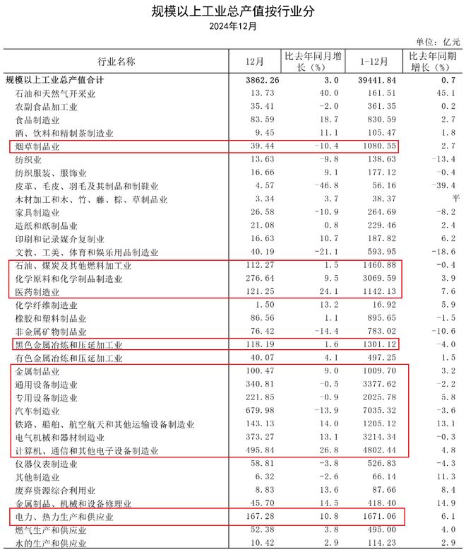 官宣！第2个五万亿城市，呼之欲出了