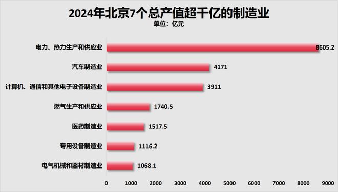 官宣！第2个五万亿城市，呼之欲出了