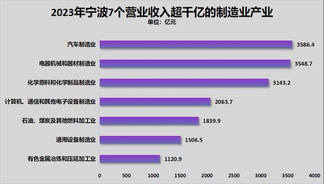 官宣！第2个五万亿城市，呼之欲出了