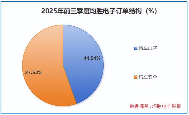 斩获700亿订单，机器人独角兽，锋芒毕露！