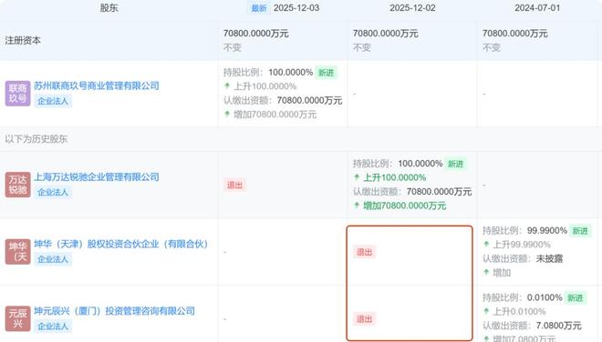 “闪赎闪卖”一座万达广场，王健林也玩起“资本游戏”？