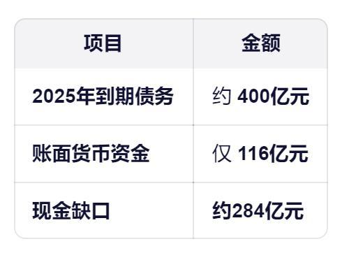 “闪赎闪卖”一座万达广场，王健林也玩起“资本游戏”？