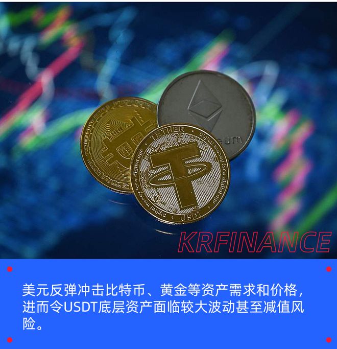 美元反击稳定币