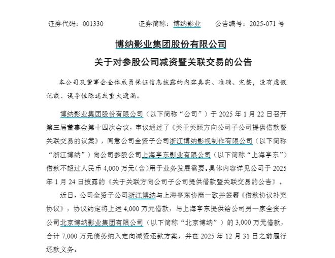 《阿凡达3》预售遇冷!投资方博纳影业连续跌停,向韩寒公司借款约4000万元并减资 《阿凡达3》预售遇冷!投资方博纳影业连续跌停,向韩寒公司借款约4000万元并减资