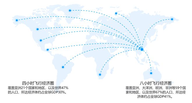 全岛封关，新海南来了！