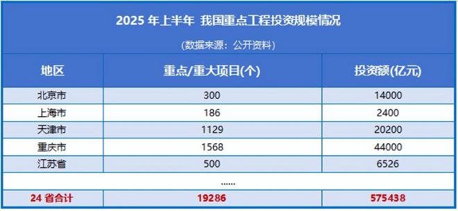 刚刚，5000亿科技巨头，终止重组！