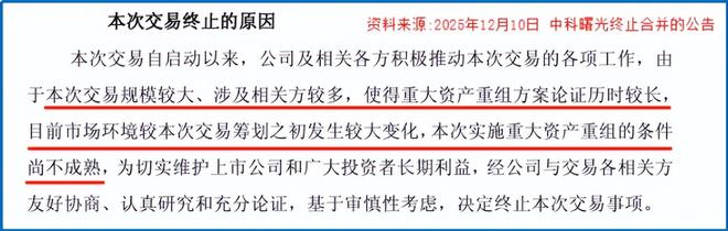 刚刚，5000亿科技巨头，终止重组！