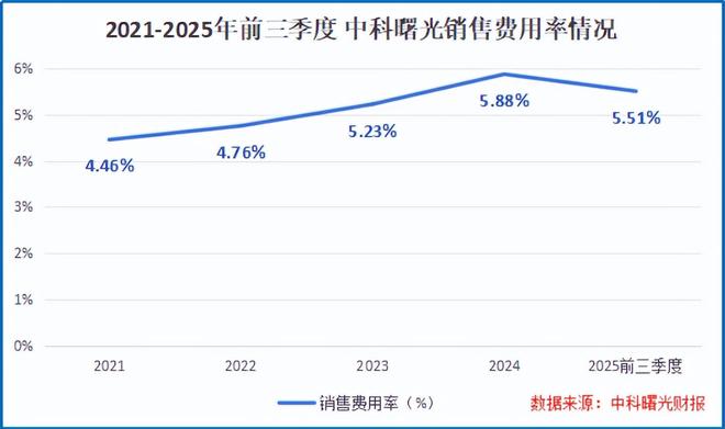 刚刚，5000亿科技巨头，终止重组！