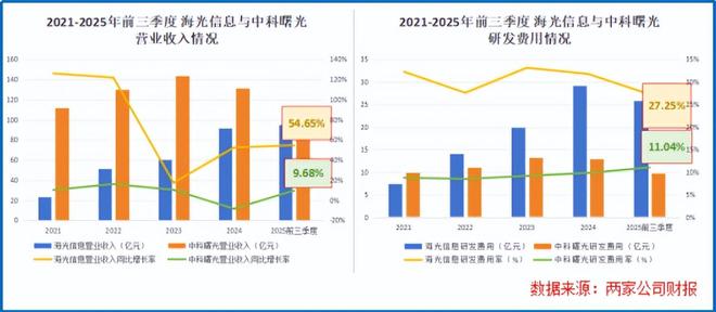 刚刚，5000亿科技巨头，终止重组！