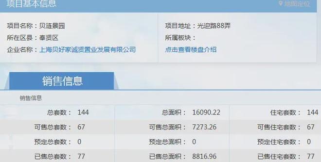 来成都给贝宸S1打气破局？贝好家CEO：不想做开发商