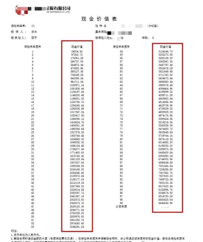 拼命工作10年，还在原地打转？