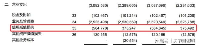 新领导班子临危受命，山西银行能否扭转颓势？