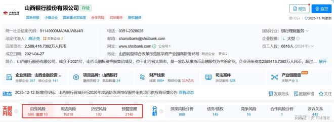 新领导班子临危受命，山西银行能否扭转颓势？