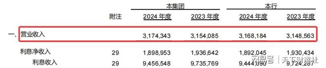 新领导班子临危受命，山西银行能否扭转颓势？