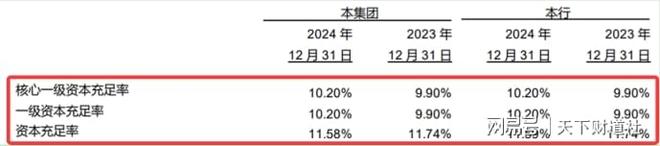 新领导班子临危受命，山西银行能否扭转颓势？