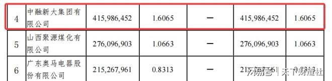 新领导班子临危受命，山西银行能否扭转颓势？