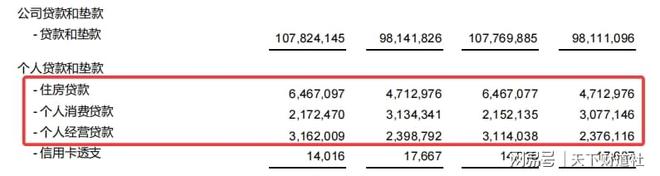 新领导班子临危受命，山西银行能否扭转颓势？