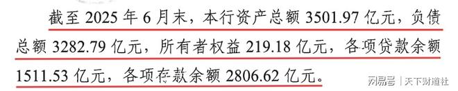 新领导班子临危受命，山西银行能否扭转颓势？