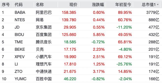 凌晨重磅!中国资产,大涨!美联储,降息大消息 凌晨重磅!中国资产,大涨!美联储,降息大消息