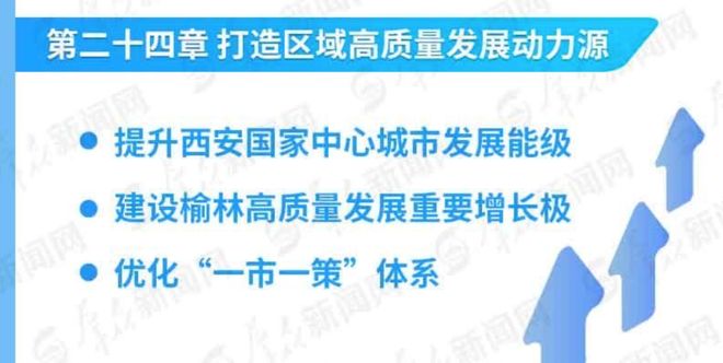 首次明确！西北第一城，有对手了？