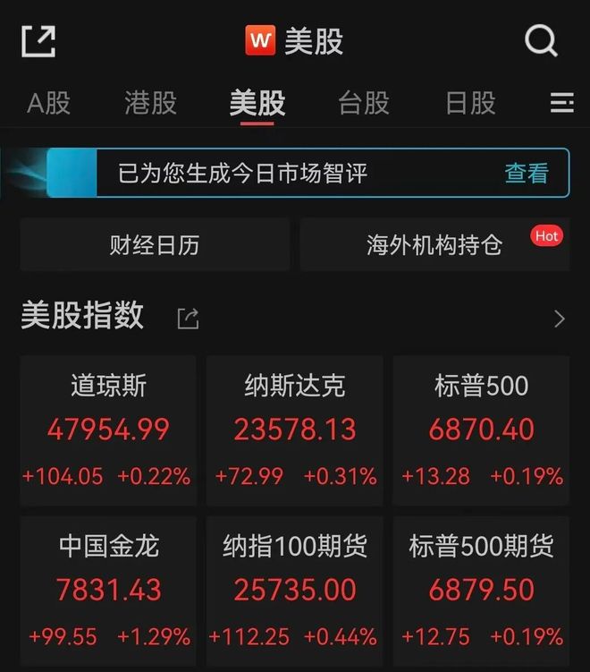 凌晨重磅!中国资产,大涨!美联储,降息大消息 凌晨重磅!中国资产,大涨!美联储,降息大消息