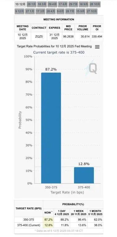 凌晨重磅!中国资产,大涨!美联储,降息大消息 凌晨重磅!中国资产,大涨!美联储,降息大消息