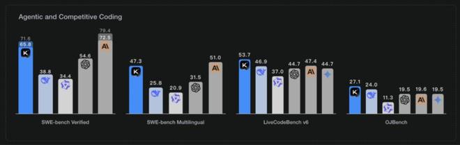 月之暗面,不想下牌桌 月之暗面,不想下牌桌