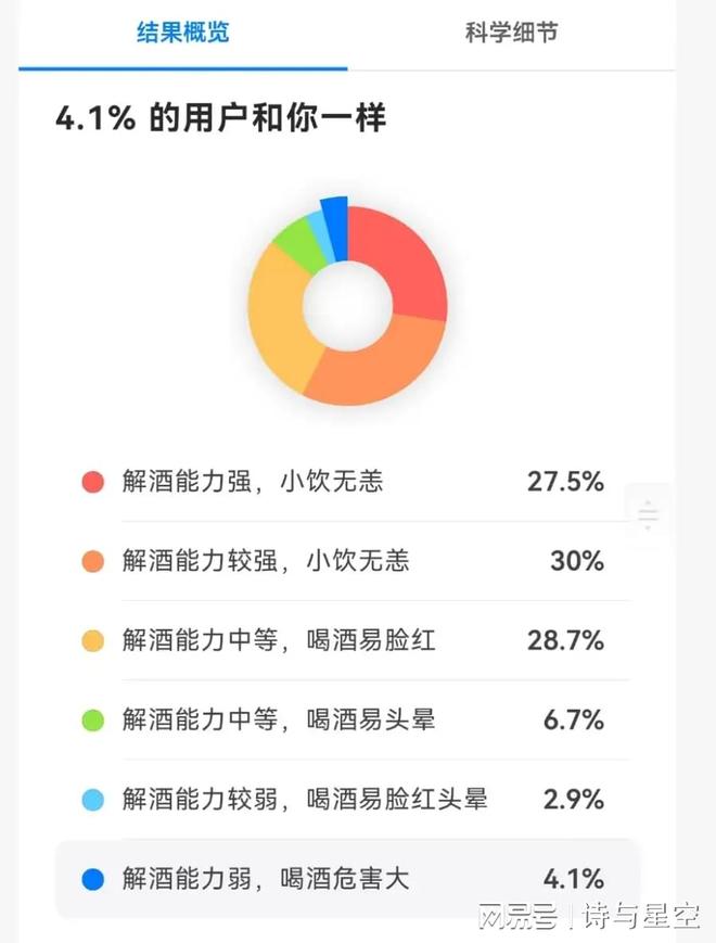 茅台1499保卫战，老登经济的崩盘