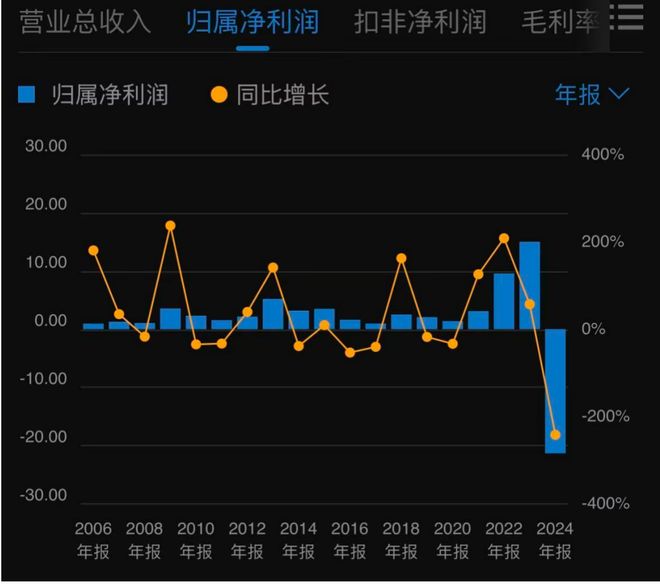 海欣食品卷土重来