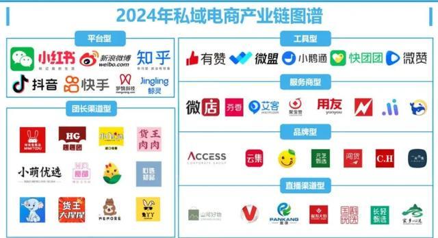 持续亏损投诉不断，腾讯扶持小鹅通，冲港股前景如何？