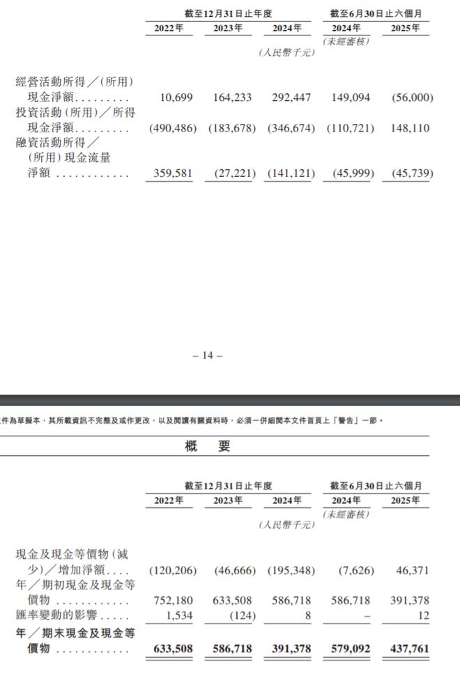 从喜羊羊到做换电站，广东富豪3年亏掉18亿