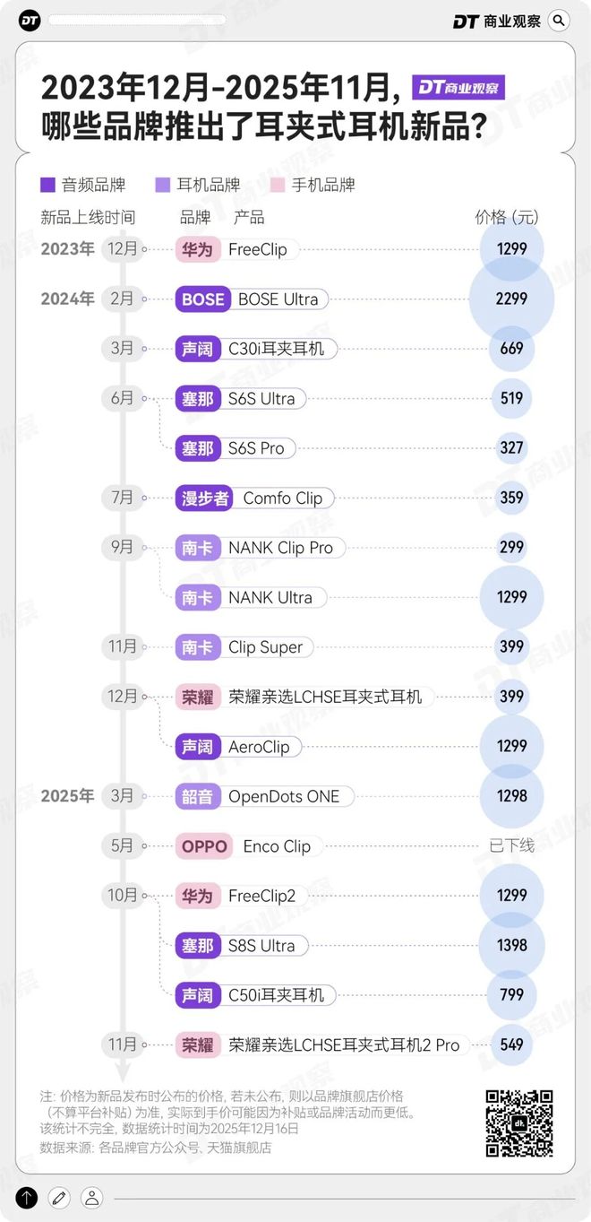 华为抢跑苹果，捧红一个“电子皮肤”