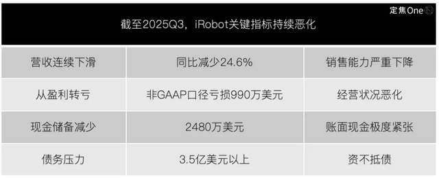 扫地机鼻祖，被谁卷死了？